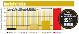 Rich-list-graphs_3