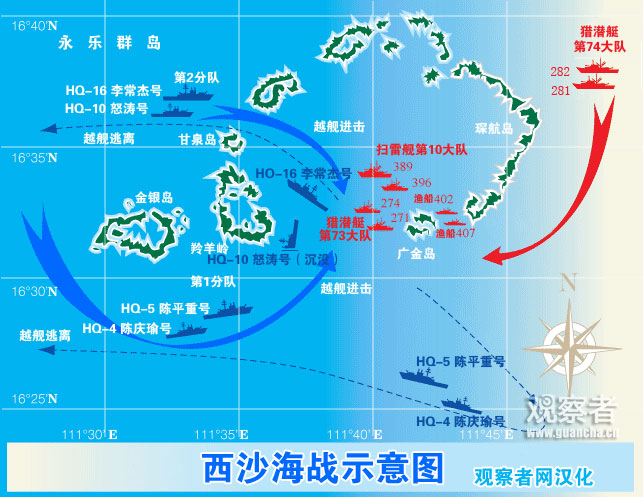 西沙海战地图、西沙海战示意图（观察者网汉化）