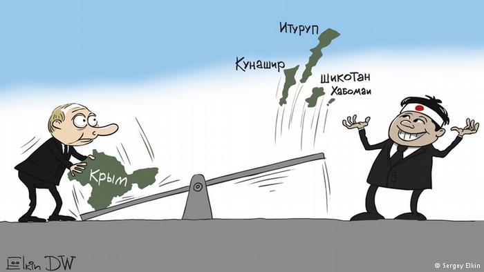 Karikatur Russland und Japan streiten über die Zugehörigkeit von Kurilen-Insel (Sergey Elkin)