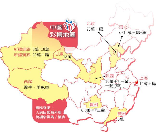 中国彩礼地图