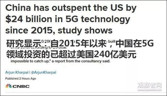 CNBCæŠ￥é“æˆaå›¾