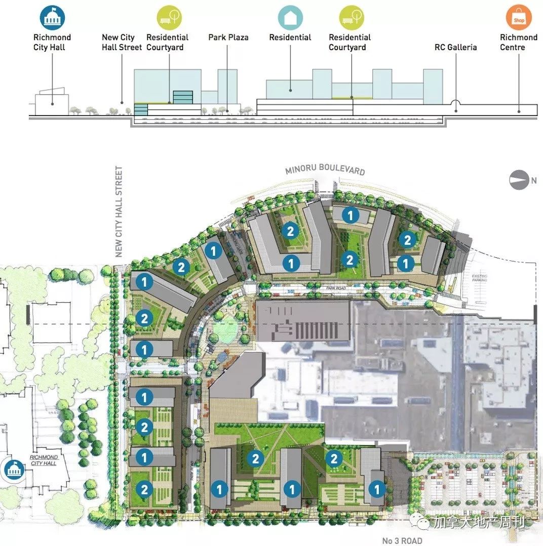 列治文中心大变脸！12栋住宅、大型广场、超大购物空间无缝衔接 房价又要涨！