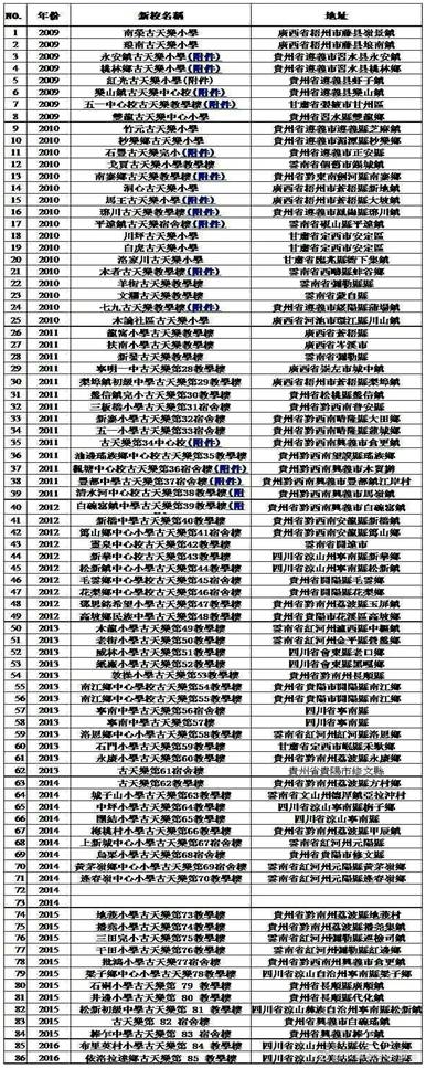 马云被骂了！世道变坏，是从满嘴仁义道德开始的