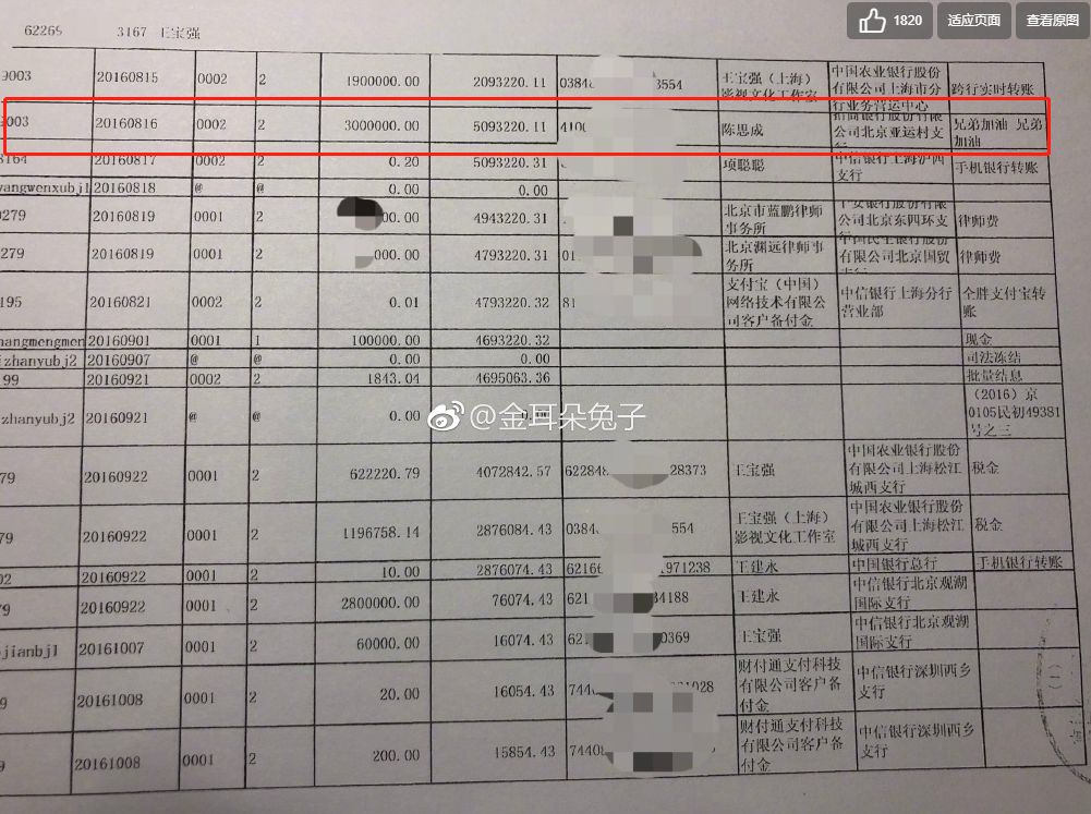 最新！马蓉深夜爆料 公开王宝强银行流水 称其出轨多次 但网友清一色评论……