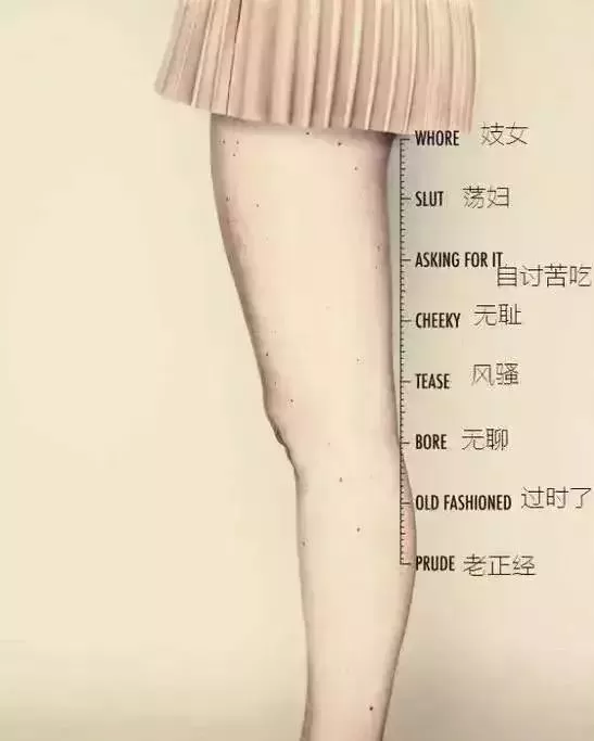 “谁让你穿了丁字裤？”那个性侵17岁女孩的禽兽，被判无罪……
