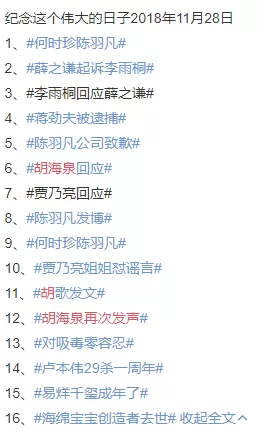 炸了! 陈羽凡与女友同居吸毒 双双被抓&nbsp;李小璐出轨薛之谦&nbsp;就连葛优也...