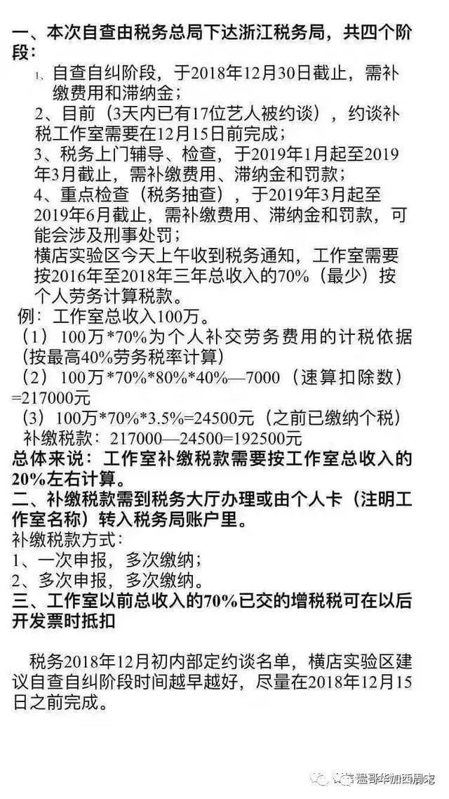 范冰冰事件后 章子怡等6人补税过亿 17名大咖名单曝光 男艺人当场痛哭