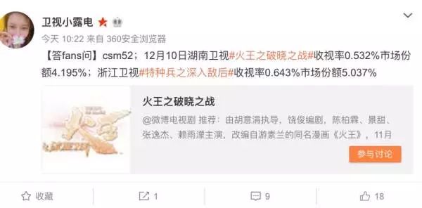 冯小刚投资，卖了7个亿的漫改剧，播砸了