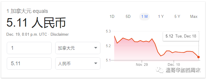 重磅突发! 第3名加拿大公民在中国被捕! 家人打电话求助外交部 中方回应!