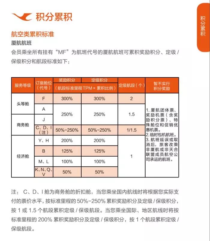 年末福利大放送！机票闪促手慢无！