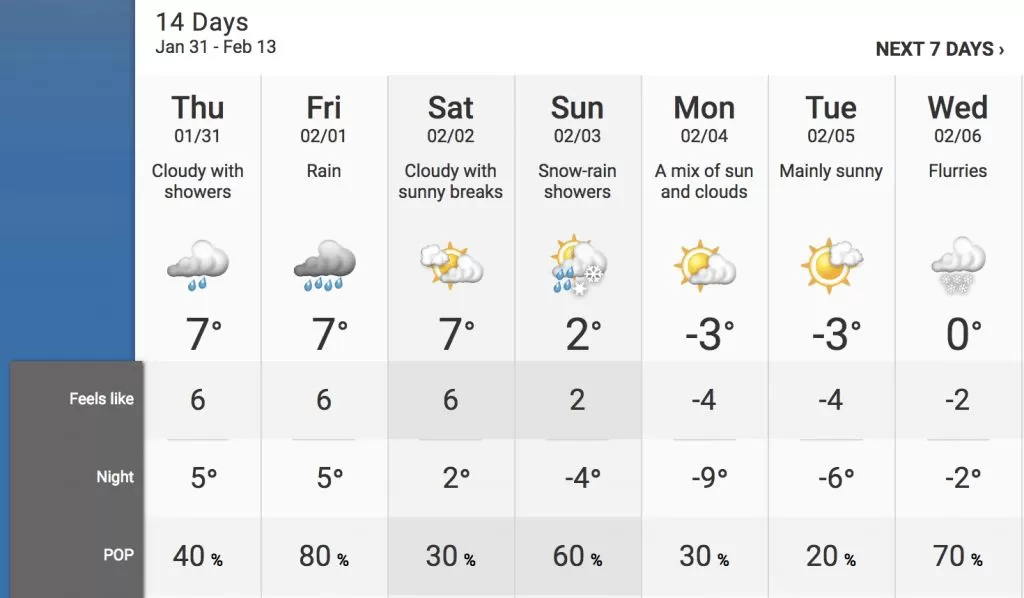 冷! 温哥华大年三十要下雪 最低-9℃! 全城都冻瘫痪了 加拿大人竟这么欢乐