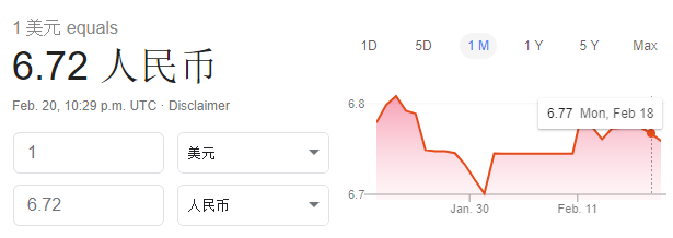 震惊! 人民币暴涨升破6.72 加币却要惨跌到15年最低! 为什么？