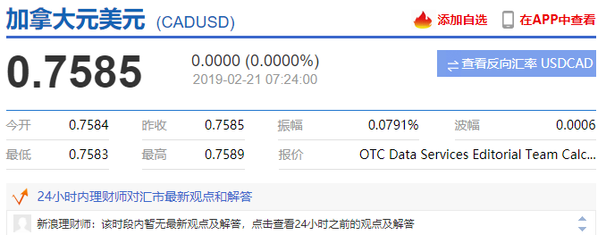 震惊! 人民币暴涨升破6.72 加币却要惨跌到15年最低! 为什么？