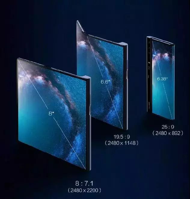 刚刚 华为震撼世界! 5G折叠手机发布 现场一片尖叫! 价格能买两个iPhone XS