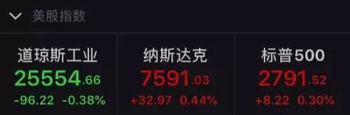 “美国制造” 的骄傲，波音四面楚歌：52国发出禁飞令，美国仍“自信放飞”