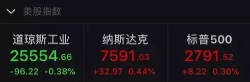 “美国制造” 的骄傲，波音四面楚歌：52国发出禁飞令，美国仍“自信放飞”