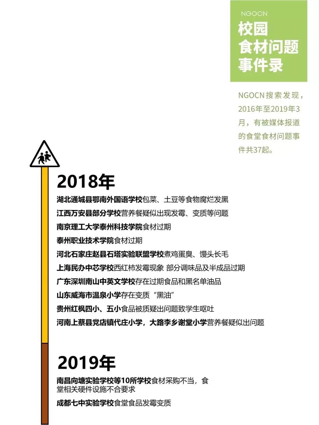 食堂里的新菜：塔西佗馅饼