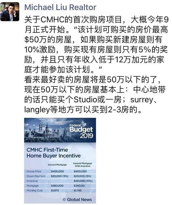 加拿大出10%购房补贴 大温这些地方的房子要大火! 50万就能拿下3房公寓!