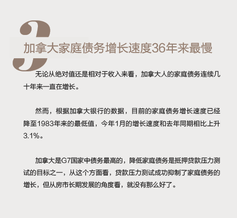 加拿大房市已拉响警报! 多项数据跌破记录 历史转折点可能要来了...