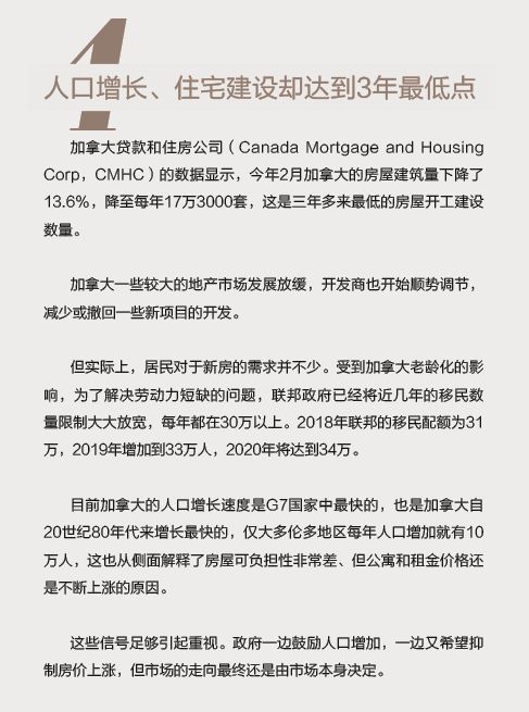 加拿大房市已拉响警报! 多项数据跌破记录 历史转折点可能要来了...