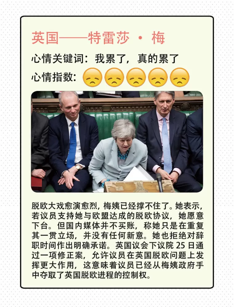 世界领导人心情地图:特朗普大笔一挥,又干了一件前任不敢做的事
