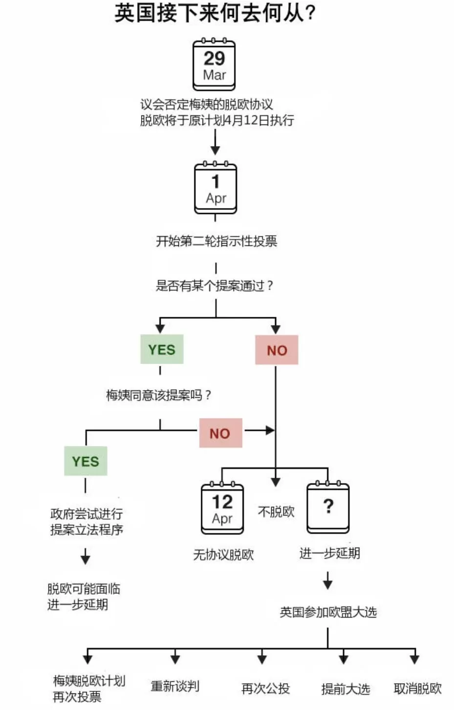 都是他惹的祸！脱欧的罪魁祸首找到了？