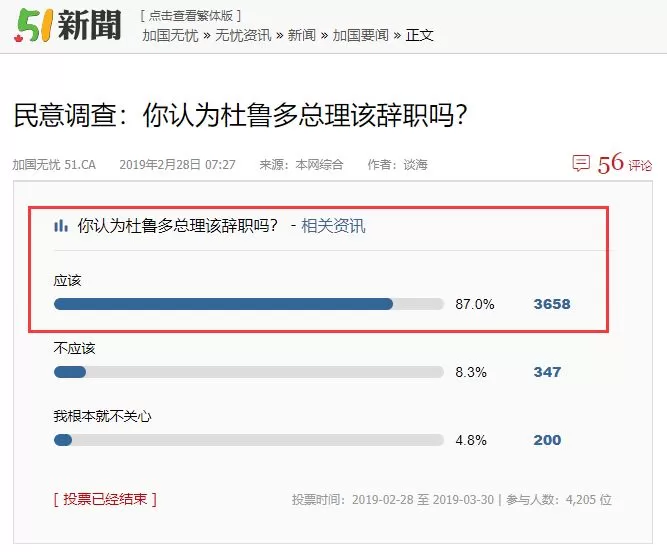 重磅突发：加拿大总理杜鲁多刚刚宣布辞职！国会、政党、数万群众沸腾了！