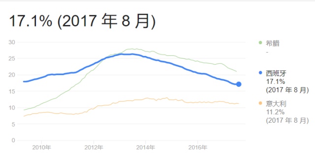 非洲人民如何伪装成难民并翻入欧洲？地球知识局