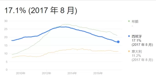 非洲人民如何伪装成难民并翻入欧洲？地球知识局
