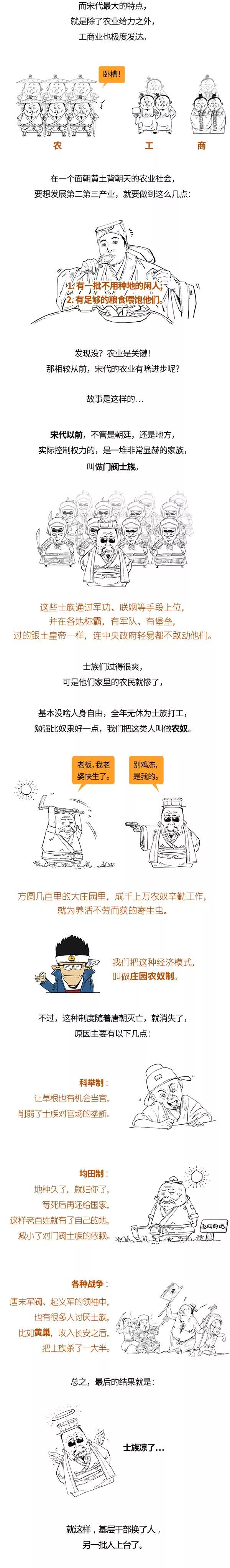 漫画读史丨混子曰：经常被外敌欺负的大宋，咋这么有钱？