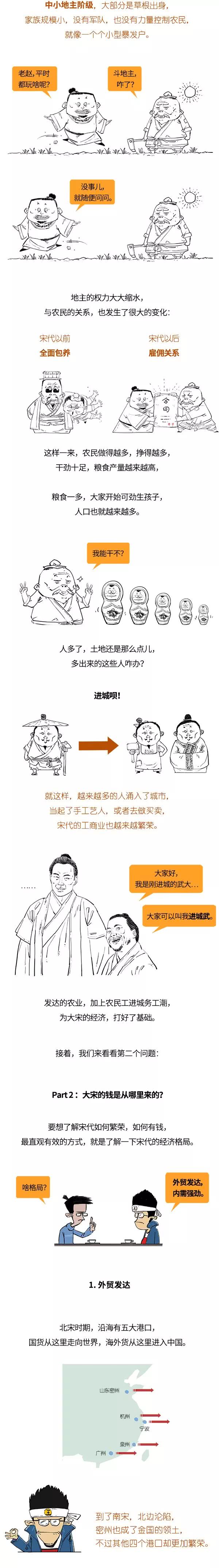 漫画读史丨混子曰：经常被外敌欺负的大宋，咋这么有钱？