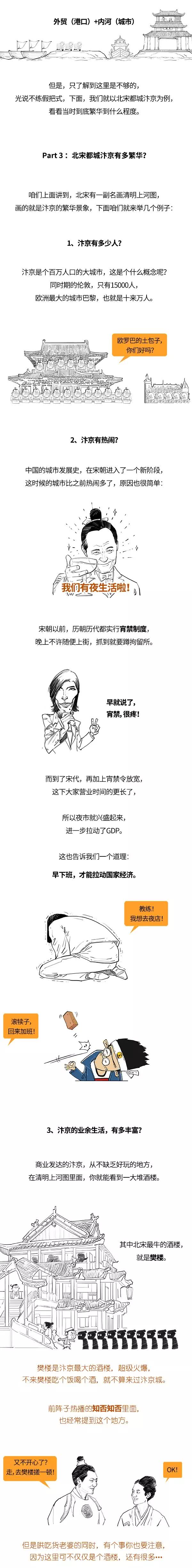 漫画读史丨混子曰：经常被外敌欺负的大宋，咋这么有钱？