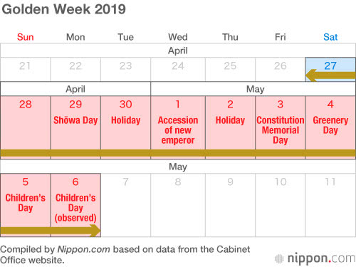 日本人嫌10天假期太长“不开心”，假期多长幸福感最强？