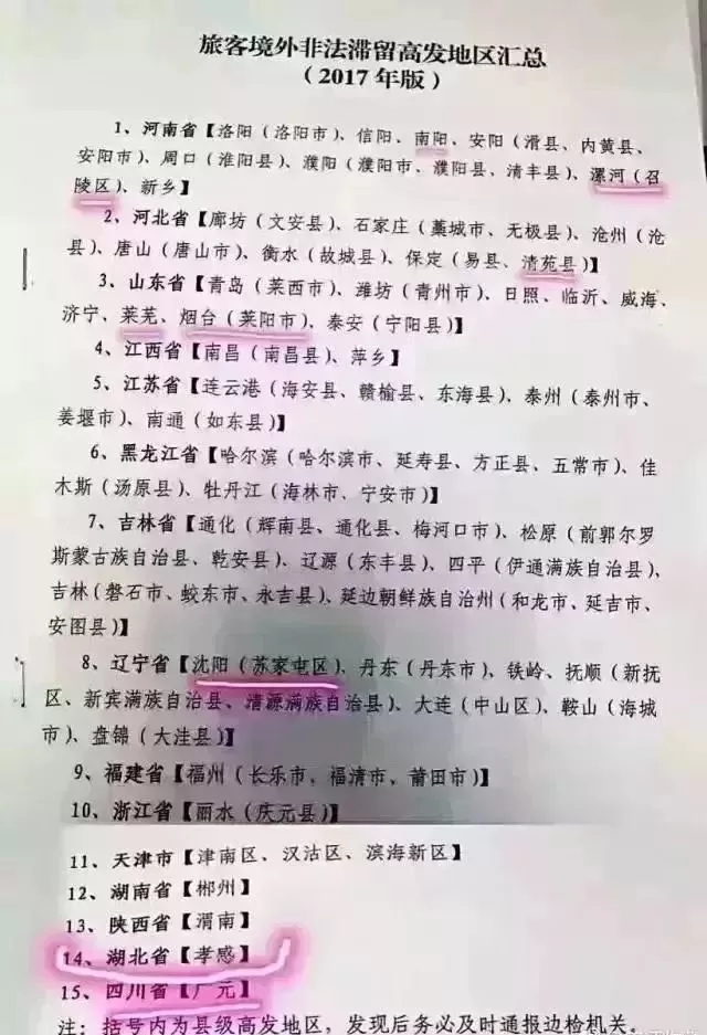 震惊! 加拿大签证内幕曝光! 中国这些城市和姓氏 被移民局列入黑名单!