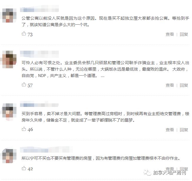 太坑! 两居室公寓管理费每月高达$1650! 每年涨幅25% 业主怒了!
