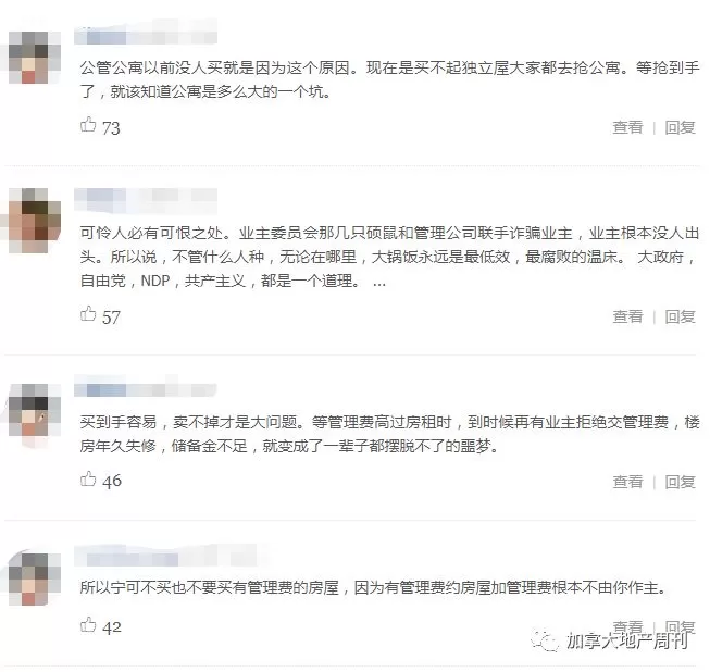 太坑! 两居室公寓管理费每月高达$1650! 每年涨幅25% 业主怒了!