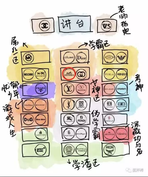 壕! 温哥华DT开了家北美最大爱马仕! 这款10000刀的包将被疯抢 代购又要发财