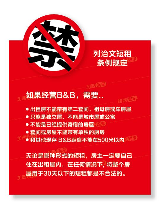 列治文的房主注意了! 市府开始严打这块 紧盯华人 罚款上万元！