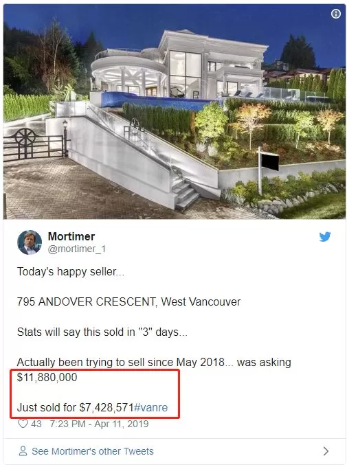 大温房市割肉陷入疯狂! 豪宅业主血亏446万 大批楼花6折急转 无人愿接盘...