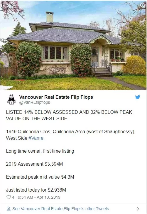 大温房市割肉陷入疯狂! 豪宅业主血亏446万 大批楼花6折急转 无人愿接盘...