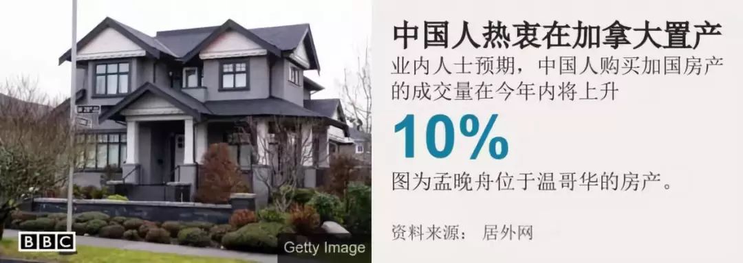 【分析】中加两国经贸投资 真的受阻于孟晚舟案吗？一组数据告诉你