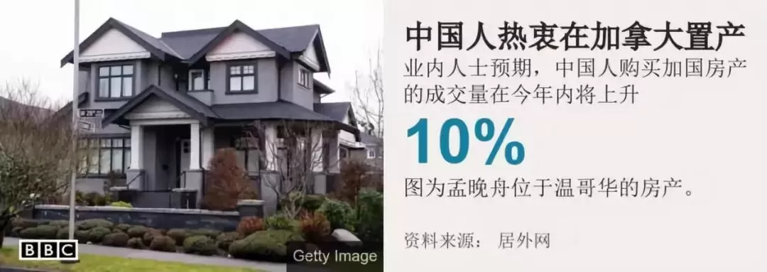 【分析】中加两国经贸投资 真的受阻于孟晚舟案吗？一组数据告诉你