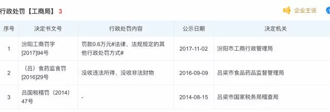 为什么说无脑反食品添加剂是误导国人