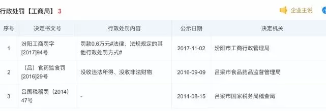 为什么说无脑反食品添加剂是误导国人