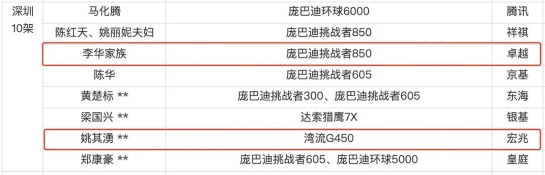 那些为刘强东“性福生活”操心的兄弟