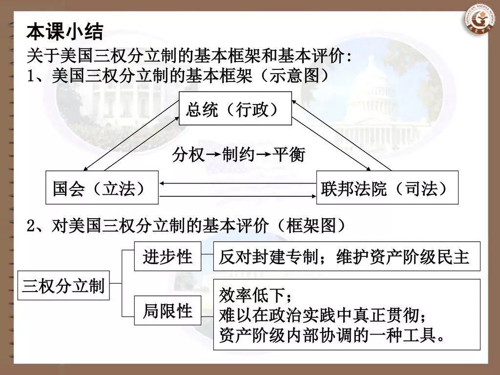 到中国读初中 美国人会选更好的总统吗？