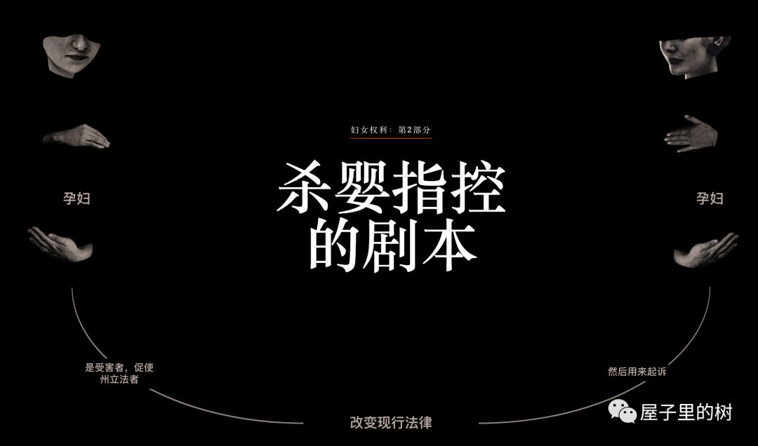 女权 | 反堕胎政策怎样一步步侵蚀了女性的权利
