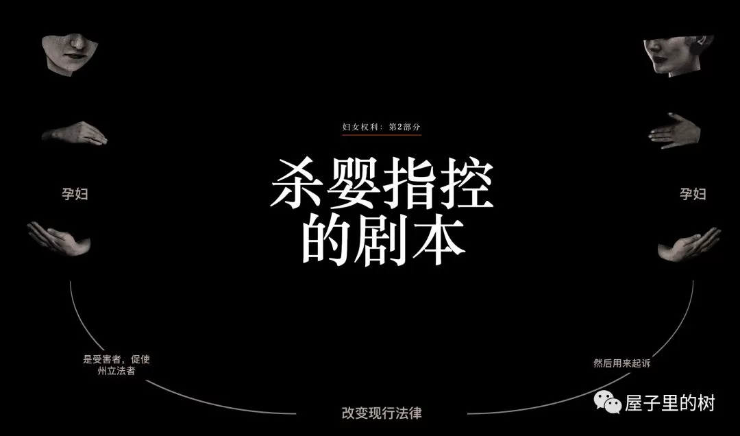女权 | 反堕胎政策怎样一步步侵蚀了女性的权利
