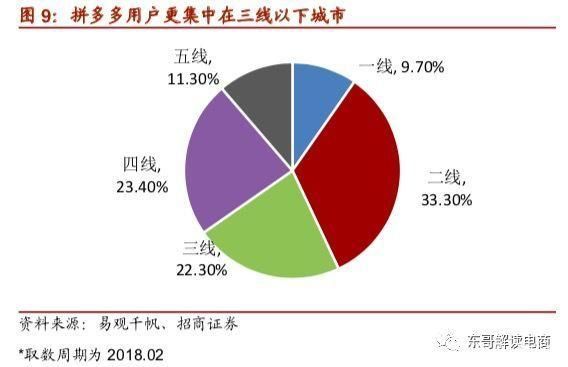 只有残忍数据才能反映出，中国人的学历和收入到底有多低......