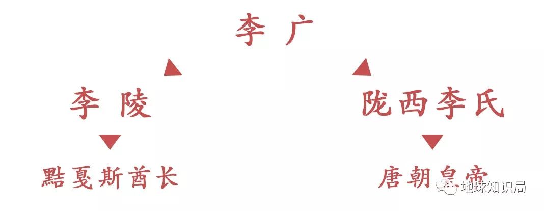 蒙古俄国边境为什么也有长城？